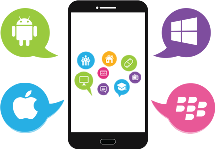 Cross Platform Mobile Application Development Technology - Hybrid Mobile App Development (445x300)