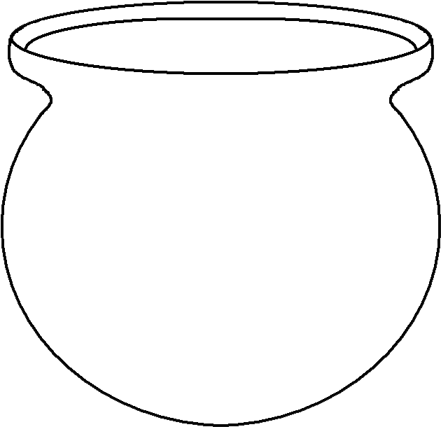 Cauldron Clipart - Clipart Library - Olive (683x650)