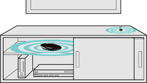Closed Cabinets - Logitech Harmony Hub Setup (503x286)