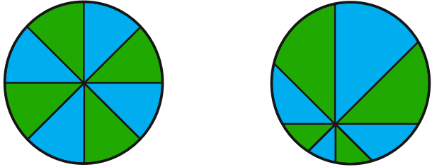 Let's Slice Some Pizza - Essential Beauty (610x237)