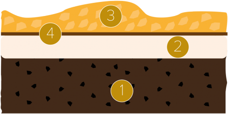 Brownie With Panna Cotta And Stewed Pear - Polka Dot (481x481)