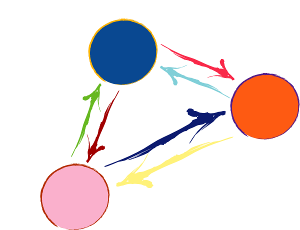 Alone, Neither Moore's Law Nor Cooper's Law Nor Butter's - Interaction Clipart (600x460)