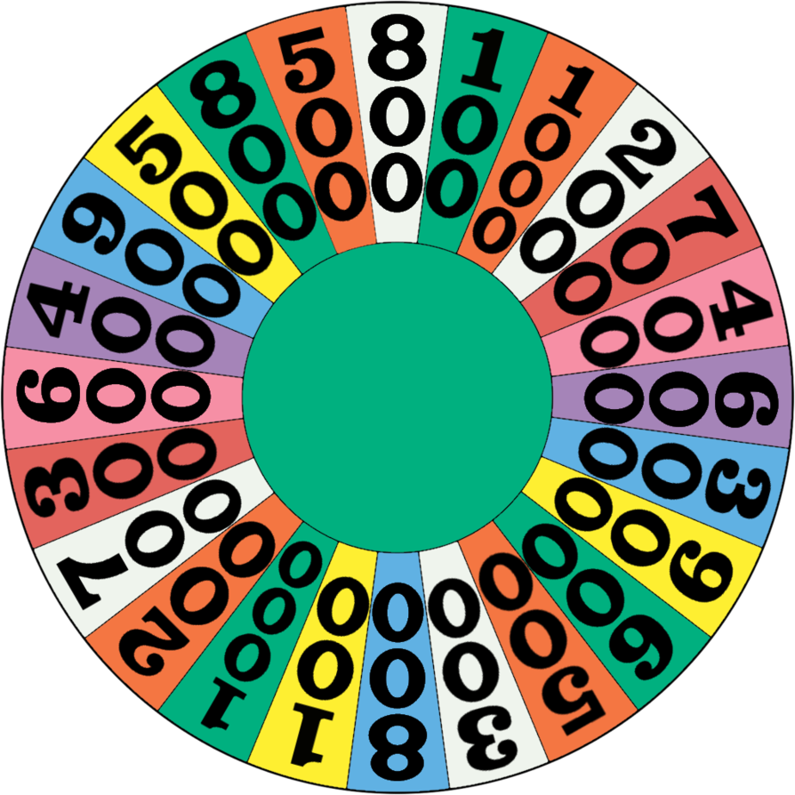 Wheelslots Florida Wheel By Smashwhammy - Wheel Of Fortune Board Game (894x894)