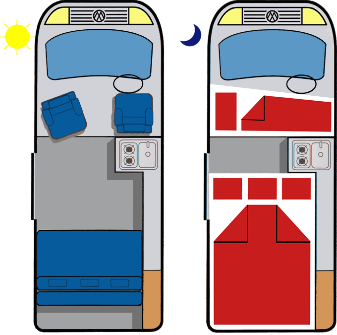 Ben Nevis Campervan Conversion Option By Vanscape, - Volkswagen Transporter (680x675)