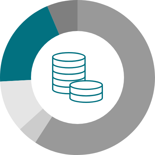 Van Expenses - Cain Ellsworth And Company, Llp (500x500)