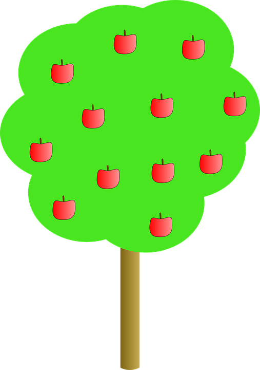 Apple Tree Clip Art Free Vector - Apple Tree Clip Art (507x720)