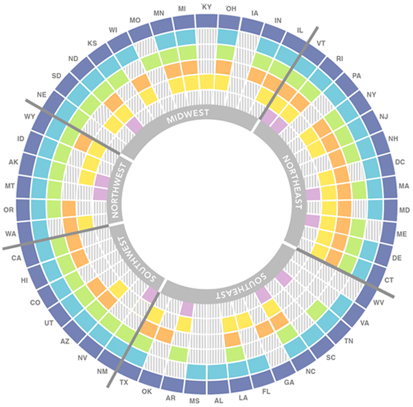 Physician Assistant (612x597)