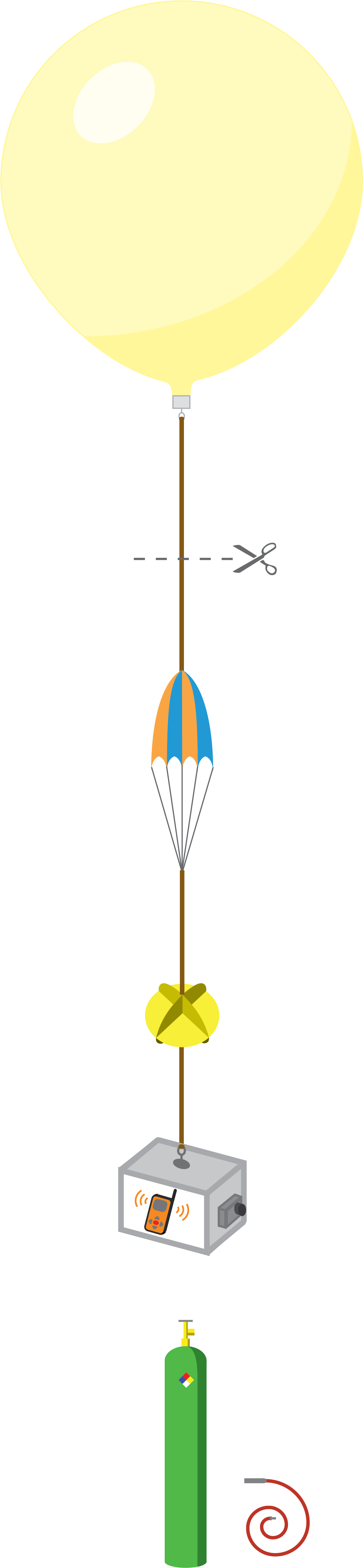 High Altitude Balloon Overview - High Altitude Balloon Setup (1500x6000)