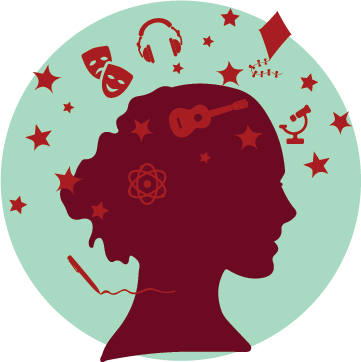 Resilient Girls Book Club - Northanger Abbey Heroine Quotes (361x362)