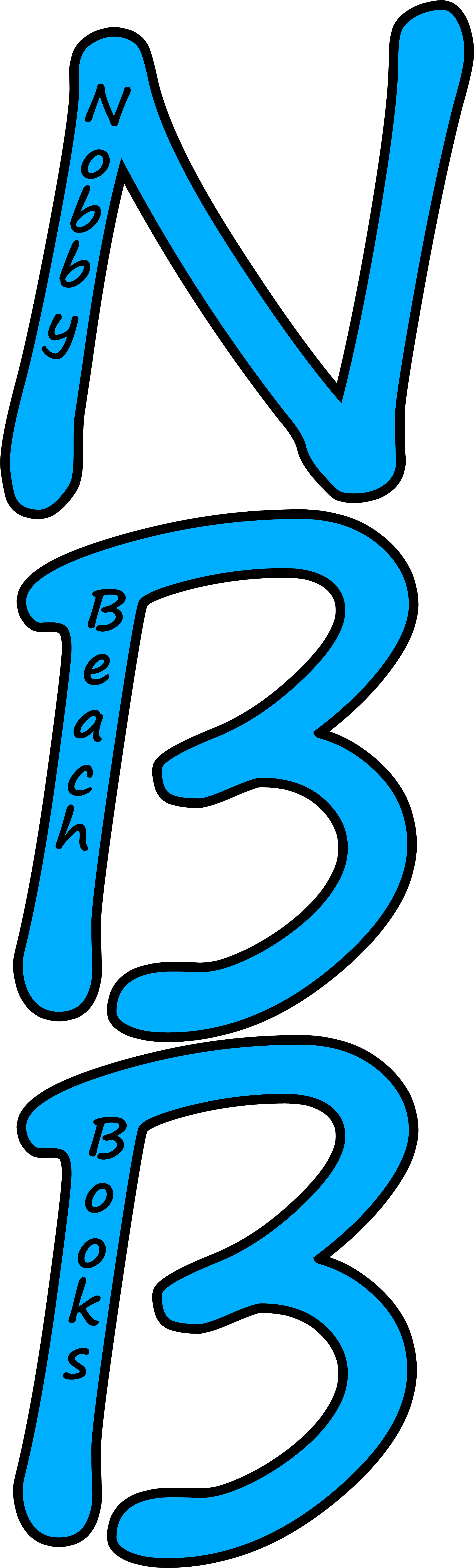 We Are The Longest Serving Book Store On The Gold Coast - We Are The Longest Serving Book Store On The Gold Coast (2800x7087)