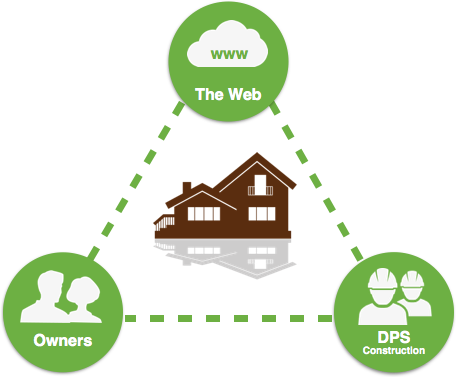 Make Selections - House (457x377)