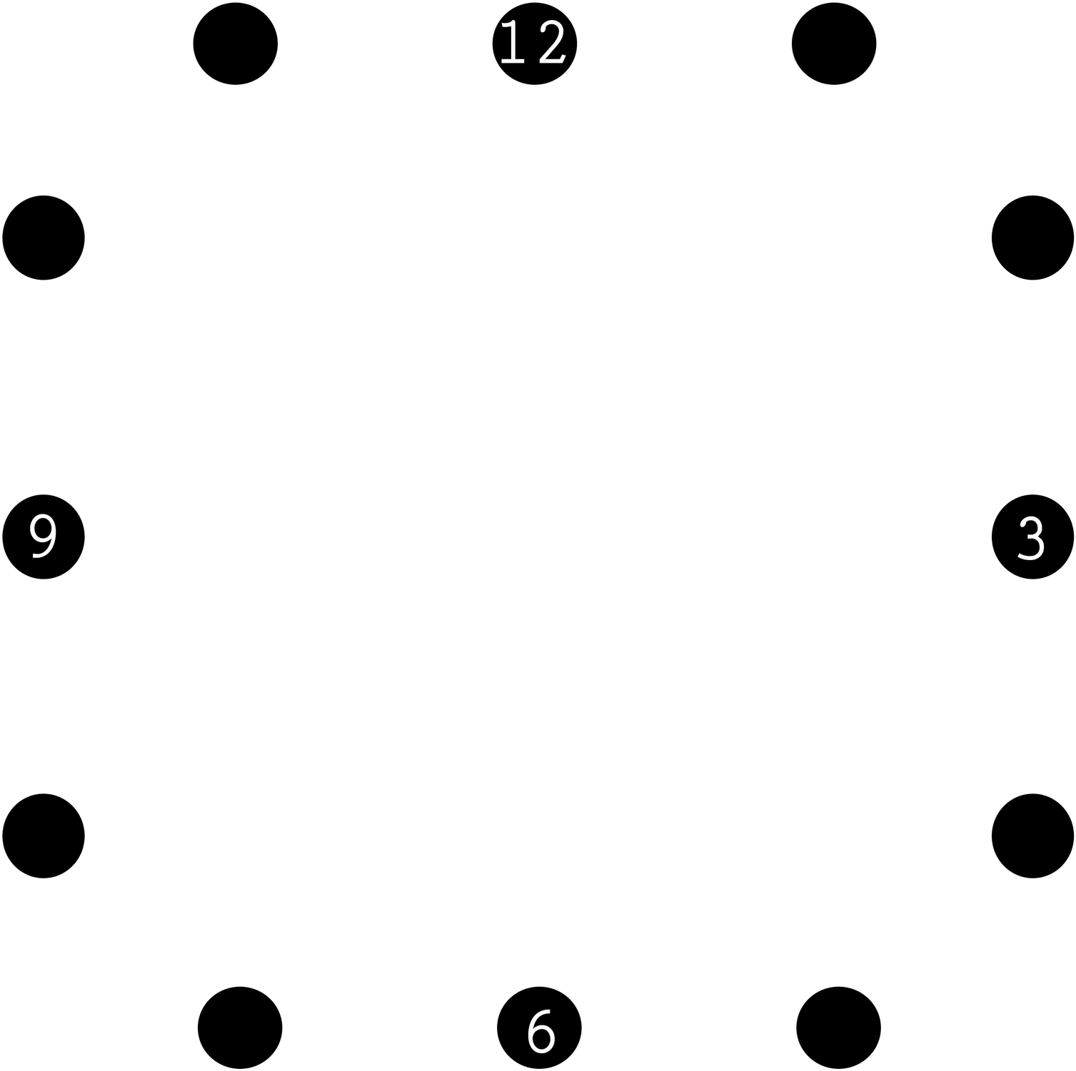 Zazzle Clock Templates - Circle (1600x1600)