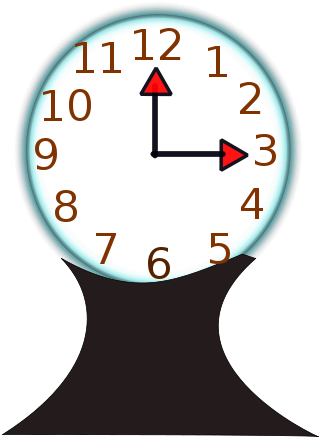 Similar Clip Art - Wall Clock (566x800)