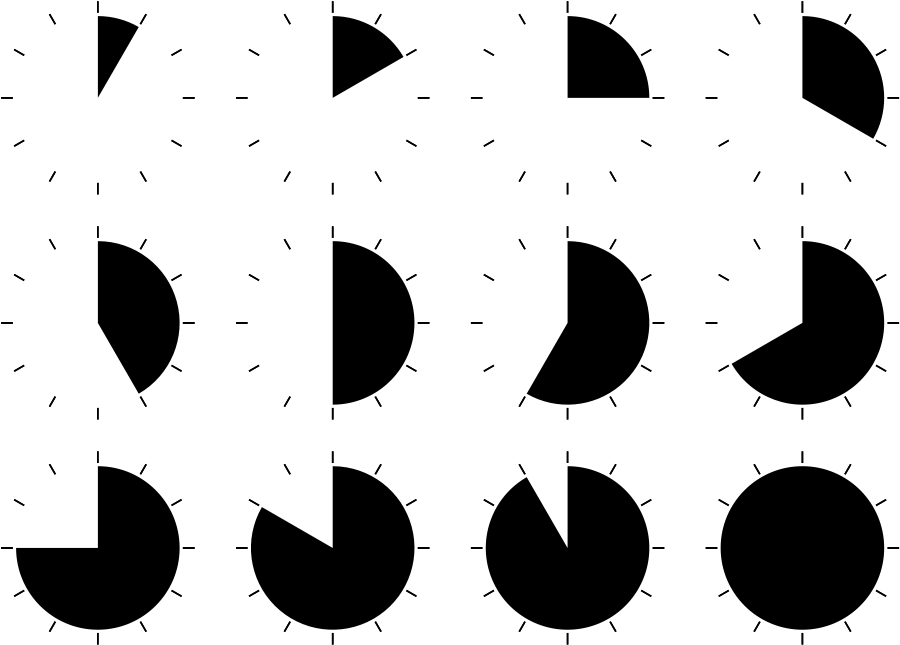 Clock Periods Large 900pixel Clipart, Clock Periods - Clock Pie Chart Excel (958x687)