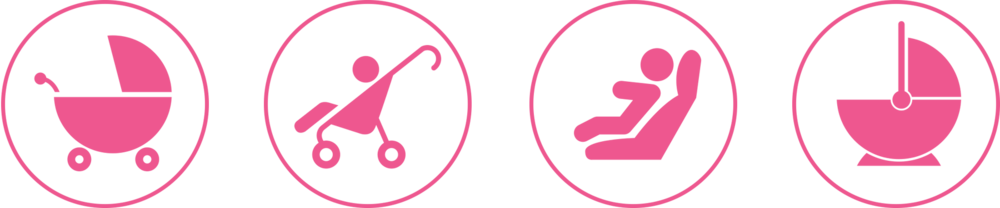 Prams - Smartsign Aluminum Sign, Legend Stroller Parking With (1000x208)