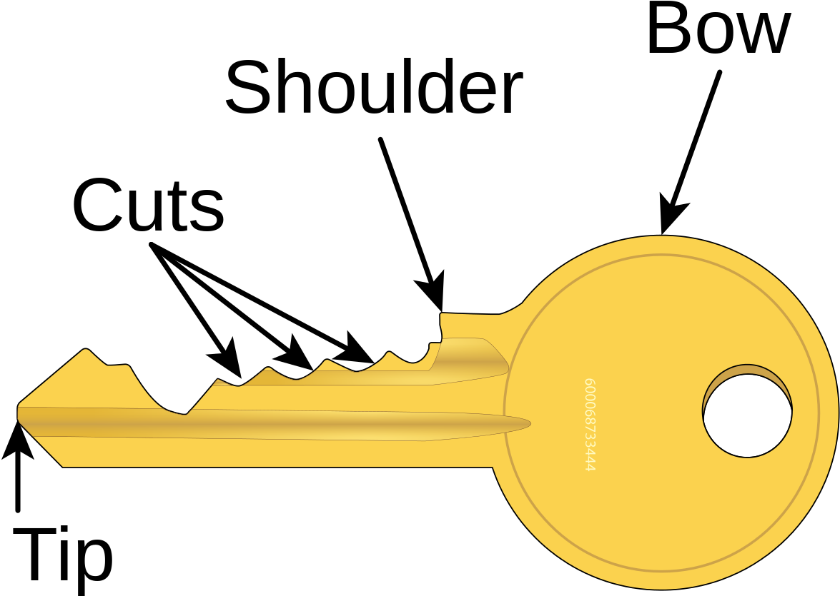 Locked Door Clipart Key - Parts Of A Key (1200x909)