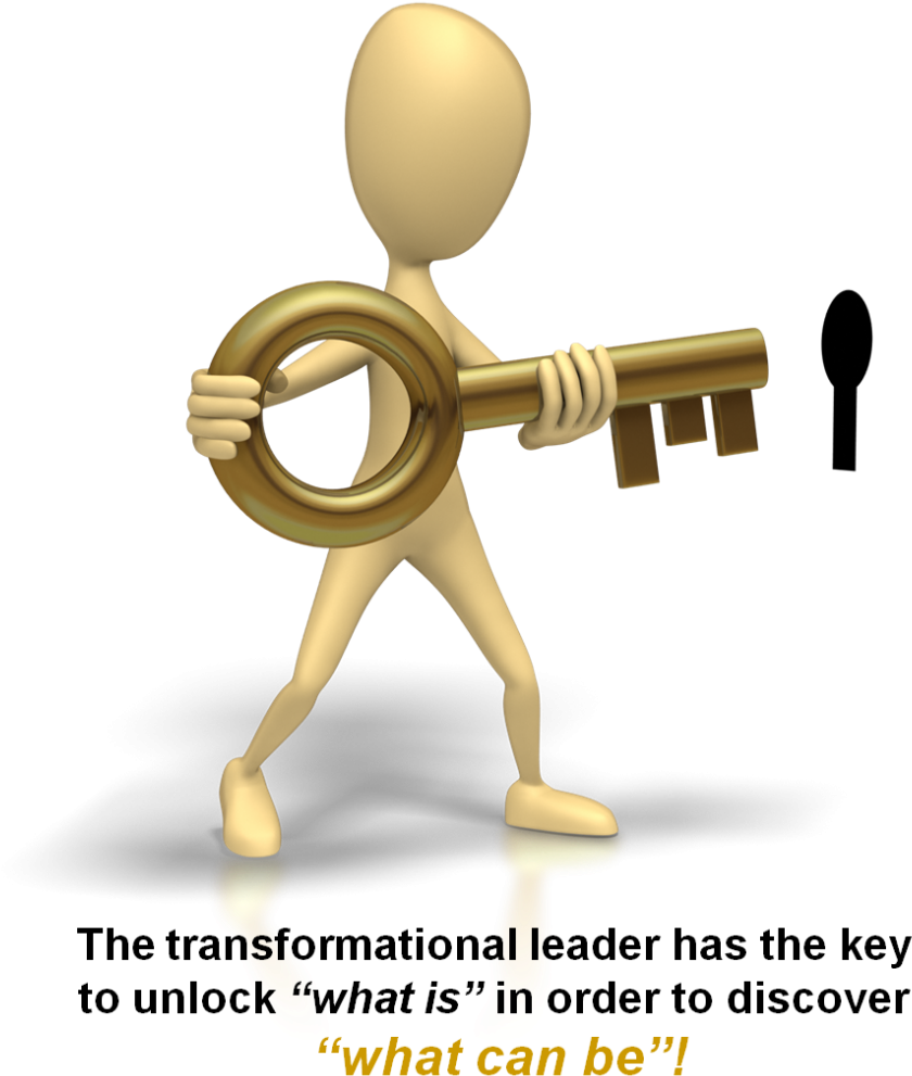 Transformational Leadership Clipart - Transformational Leadership (974x1024)