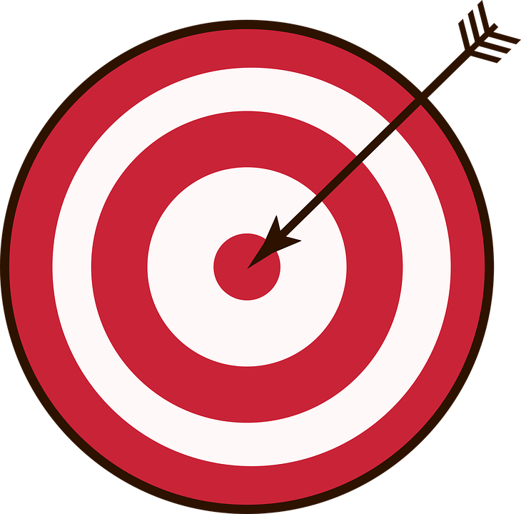 Archery Clipart Bulls Eye - Archery (730x720)