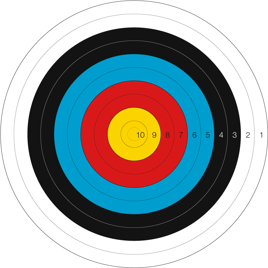 Outdoor Target Archery - Archery Target Board (1000x1000)