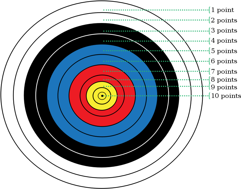Archery Bow Clipart - Archery (800x800)