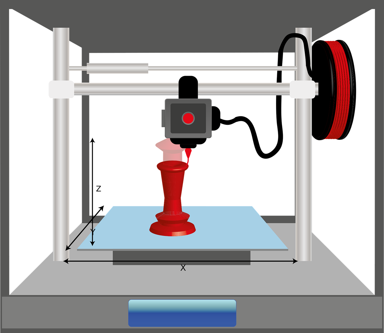 3d Printing (1280x1108)
