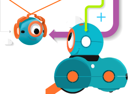 Dot And Dash Accessories (412x302)