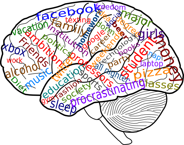 Psychology Clipart Transparent (600x474)