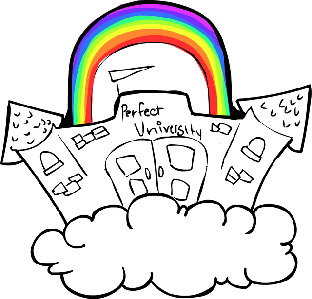 Clipart Info - Easy University Drawing (640x615)