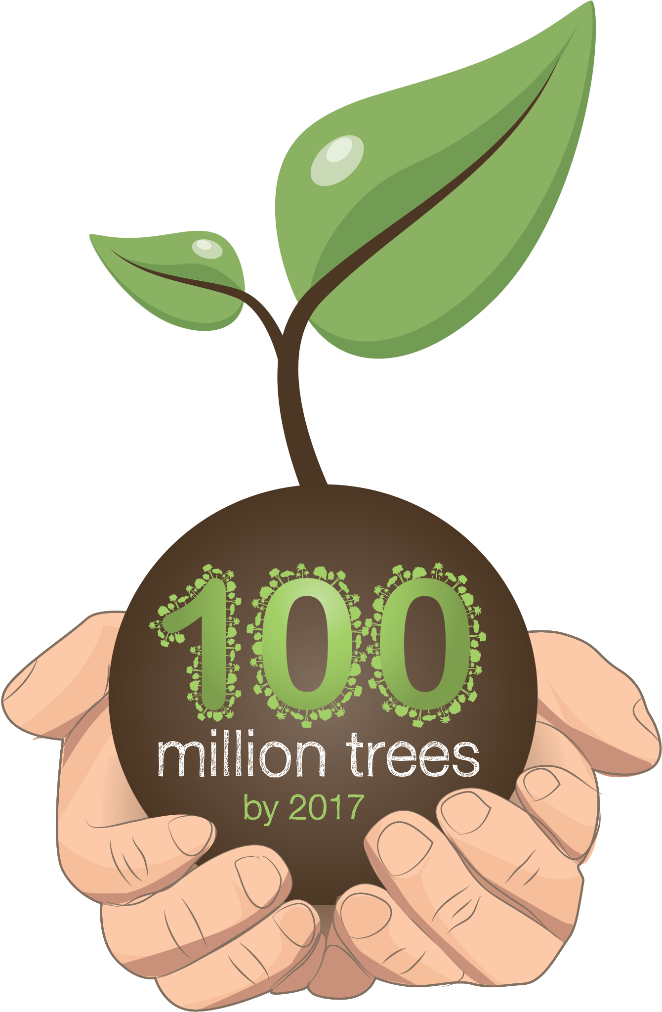 Eno Brasil 100 Milhões De Árvores Plantadas Até - Eno Tree Planting Day (1394x2090)