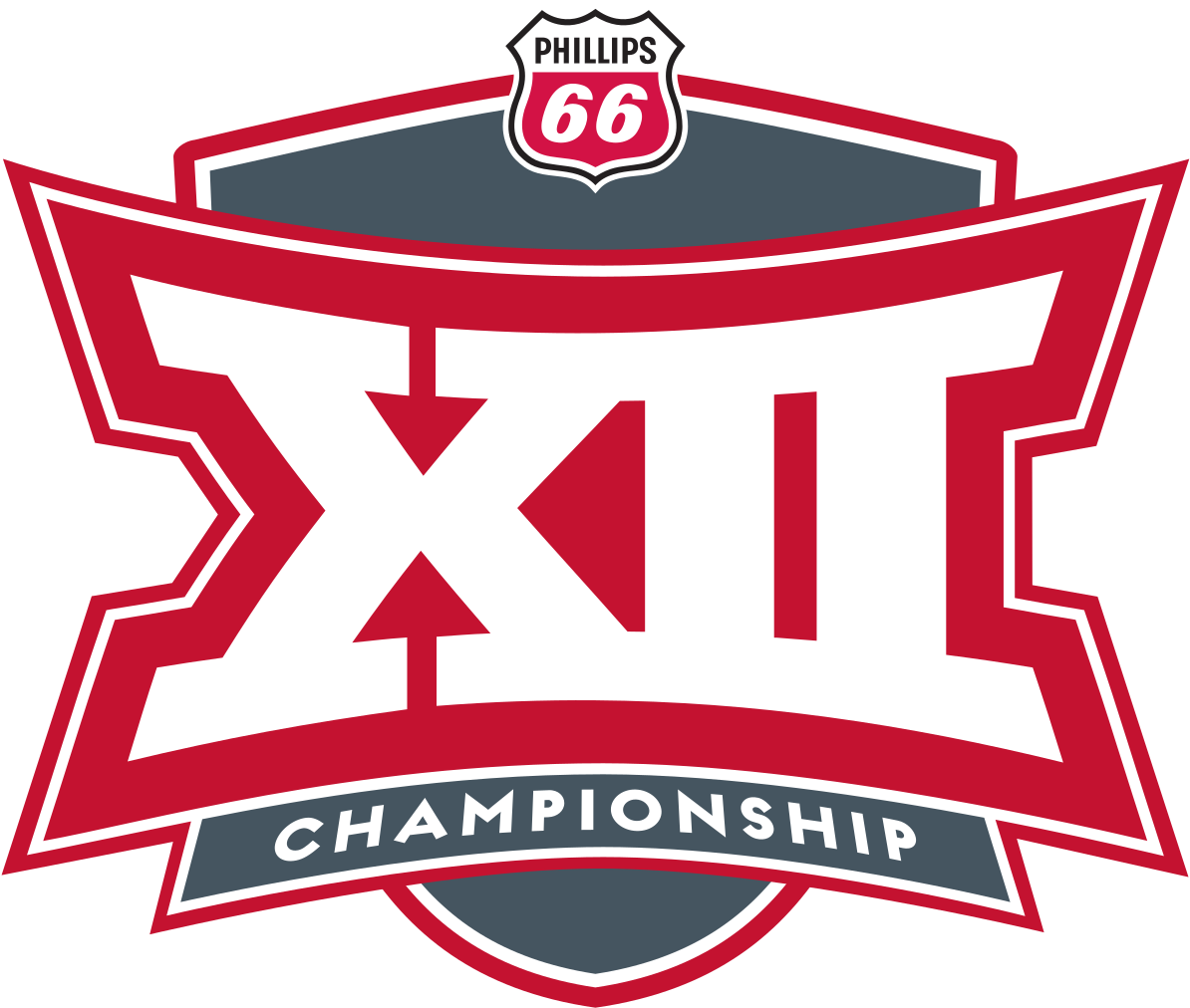Big 12 Wrestling Championship 2018 (1200x1020)