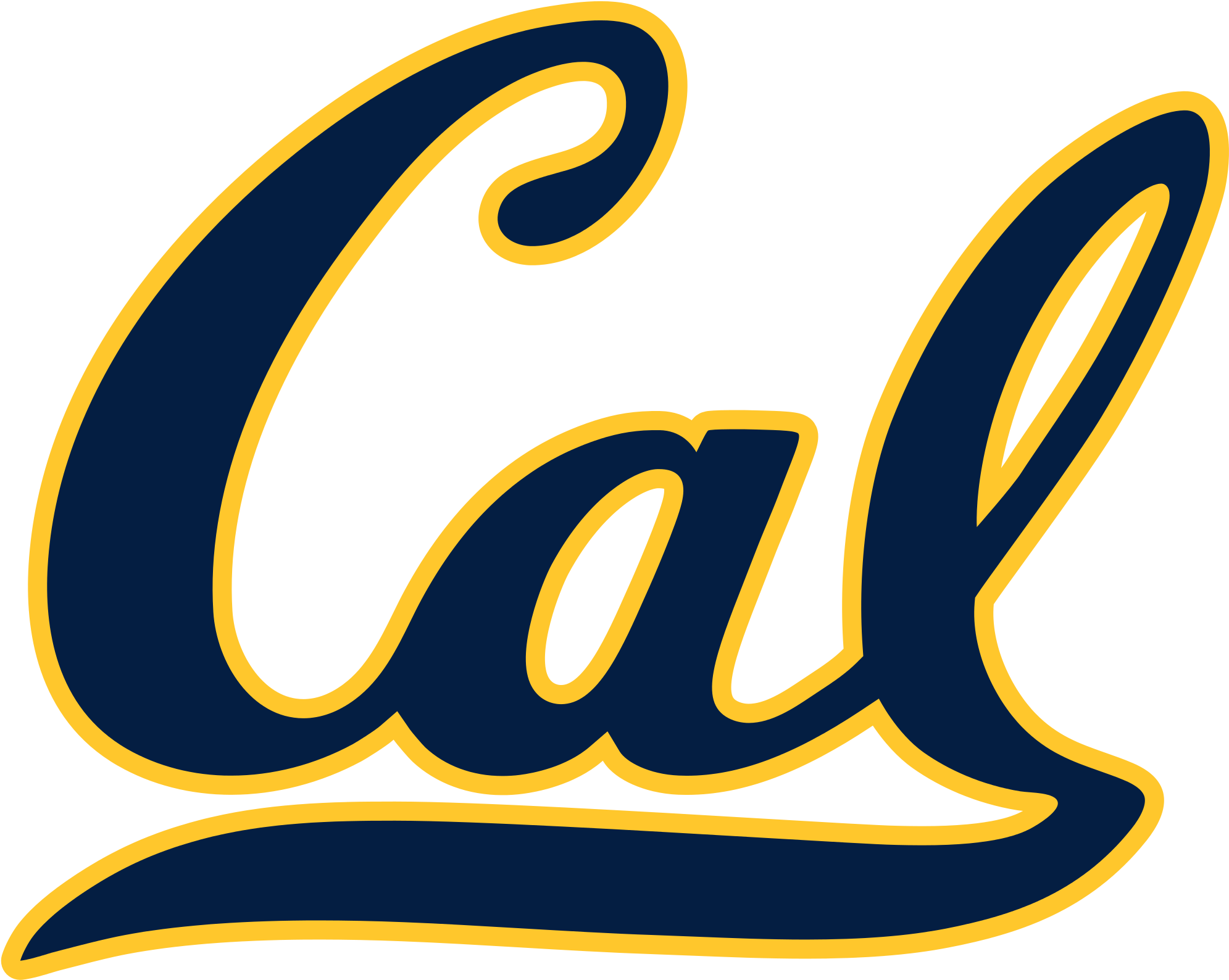 California Golden Bears - Logo University Of California Berkeley (2000x1600)