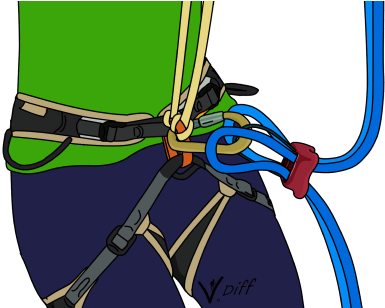 Attach Belay Device To Climbing Harness - Belay Device (400x307)