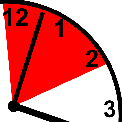 2 Hours Driving Lesson - 2 Hours (500x500)