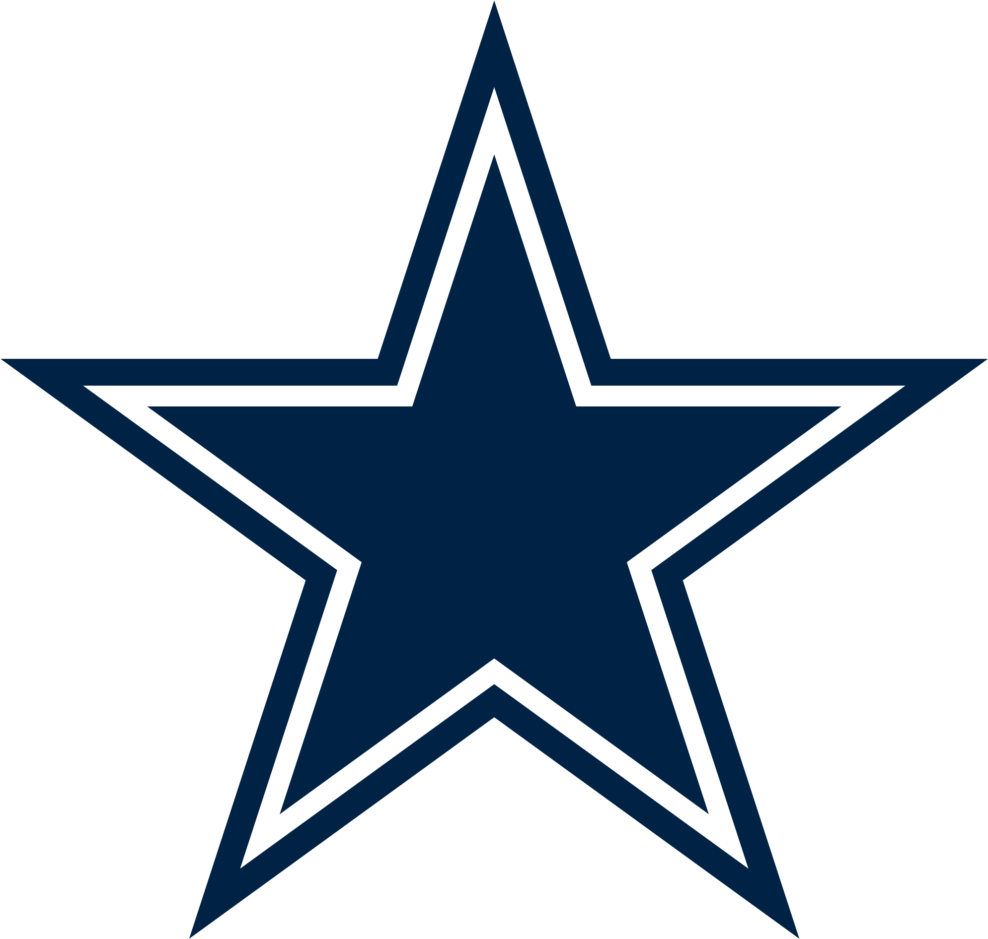 Philadelphia Eagles Logo 13, - Dallas Cowboys Logo (2000x1903)