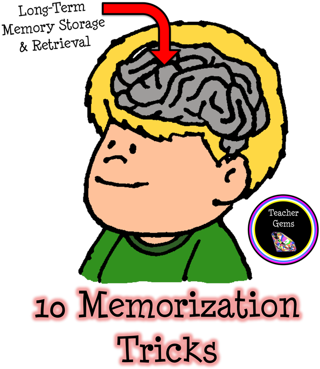 Memorization Study Skills Teacher Clip Art - Memorization Study Skills Teacher Clip Art (697x800)
