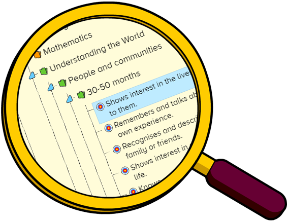 Search The National Curriculum For Learning Objectives - Burgoo (567x438)