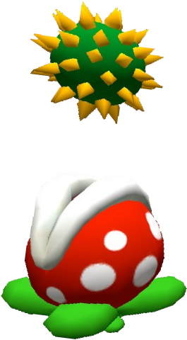 River Piranha Plant - River (320x494)
