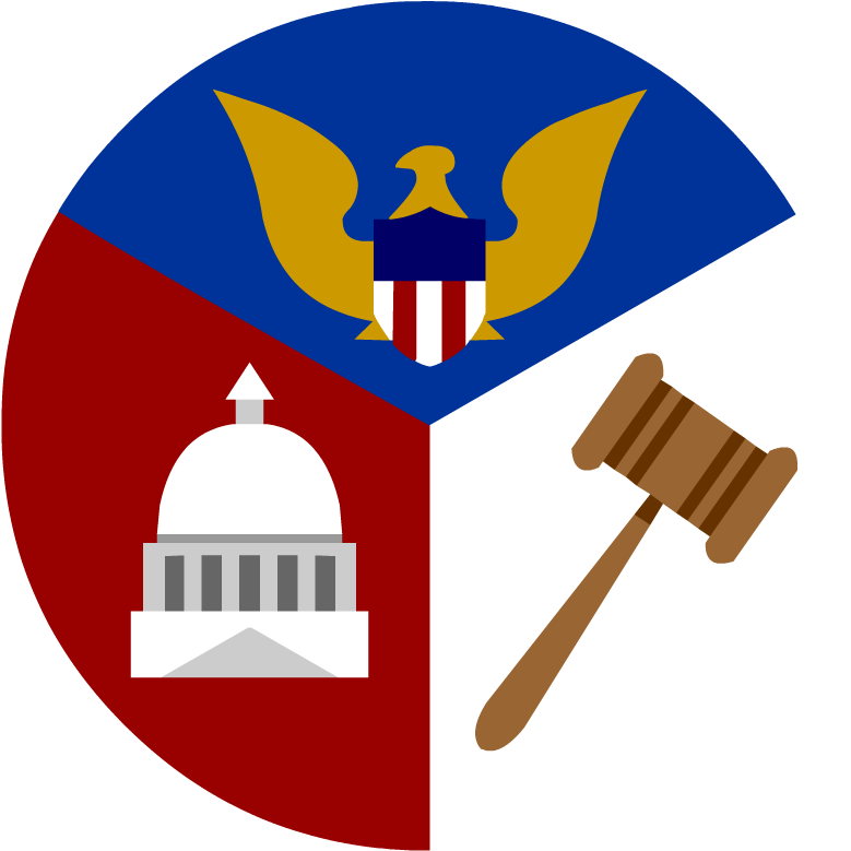 Current Members - Three Branches Of Government Clipart (880x880)