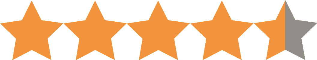 Tour Overview - Rating System Mysql Php (1100x234)