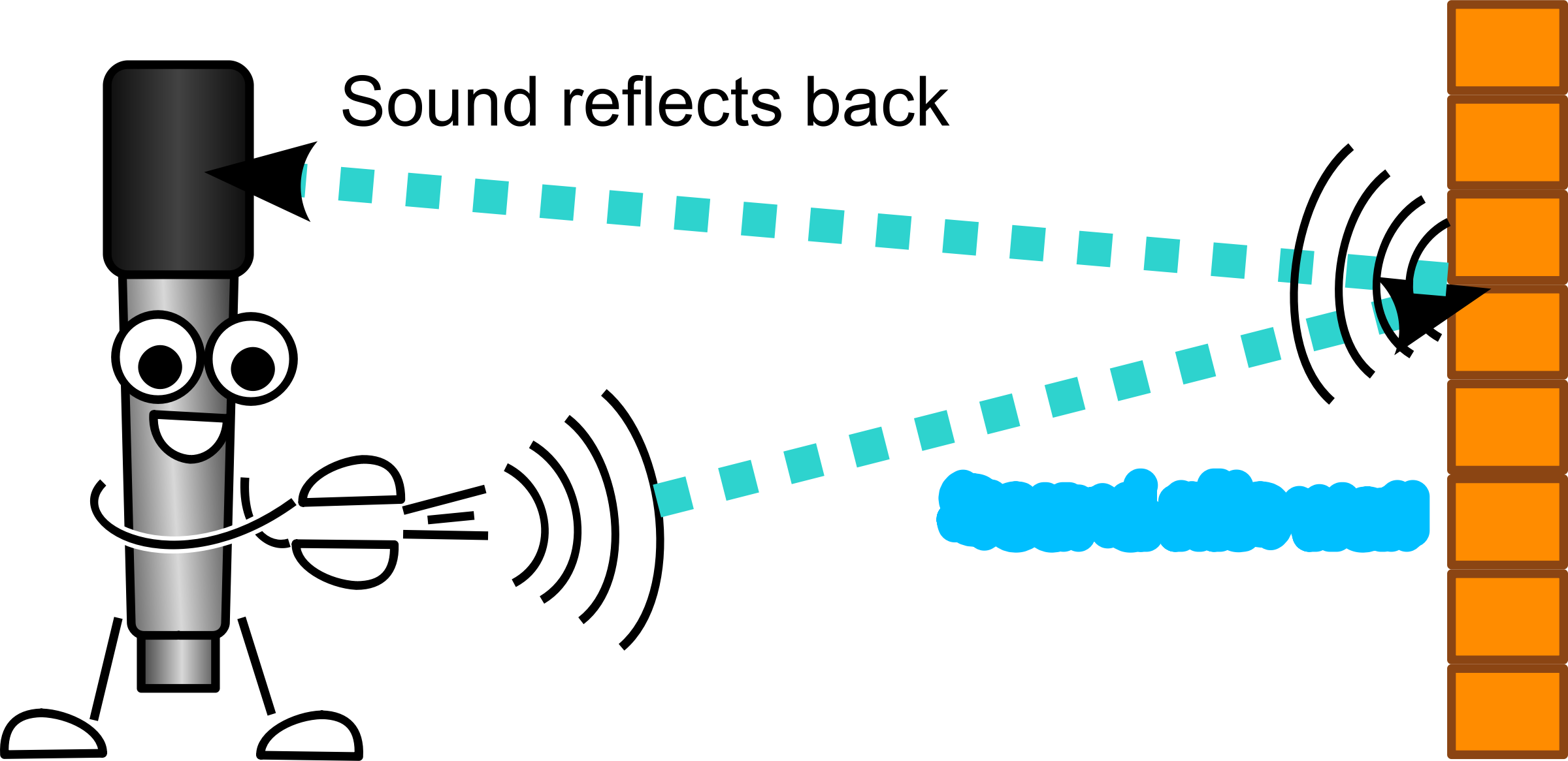 Big Image - Echo Clipart (2400x1166)