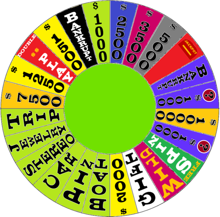 Wheel Of Fortune Clip Art Fanxya Clipart - Wheel Of Fortune Wheels (746x736)