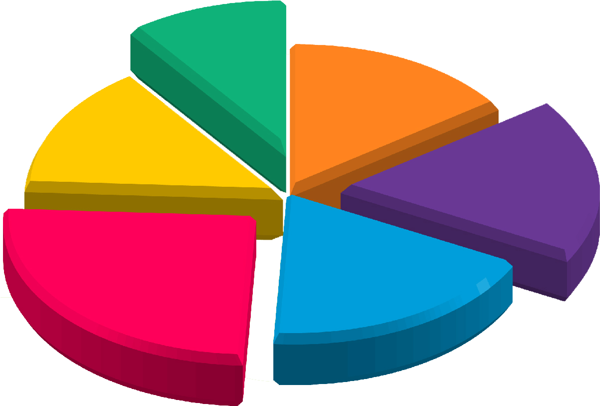 Prices - Rsvp (1214x825)