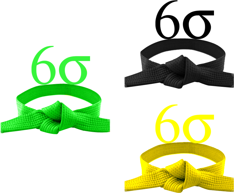 Six Sigma All Belts Online Certified Courses Special - Six Sigma Certifications (856x672)