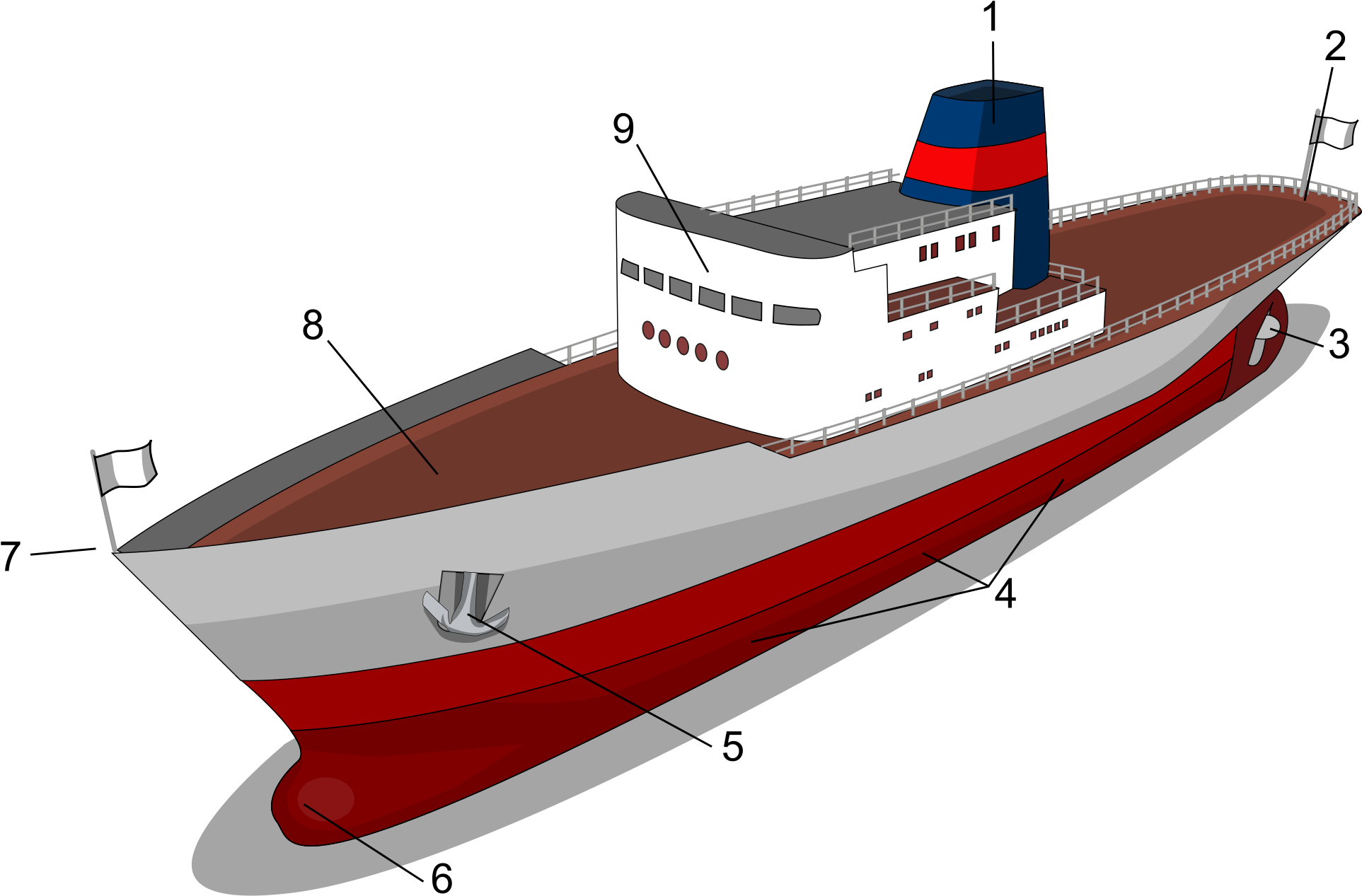 File - Ship Diagram-numbers - Svg - Wikimedia Commons - Parts Of A Ship Diagram (2000x1324)