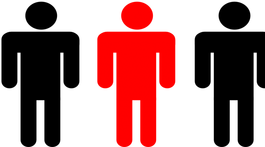 Posted On January 2, 2018 By Ben Keylor In Identity - Intra Rater Reliability Definition (900x500)