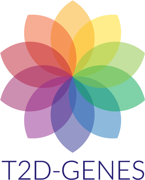 T2d Genes (607x770)