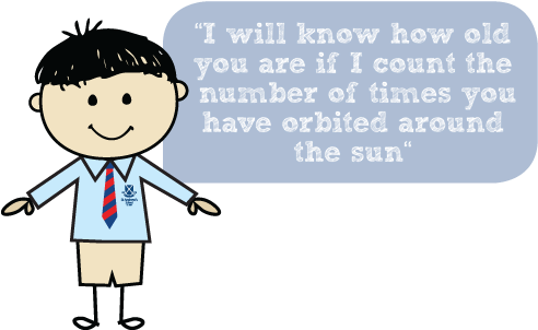St Andrew's School Is A South Australian Independent, - Global Warming Poster (805x370)