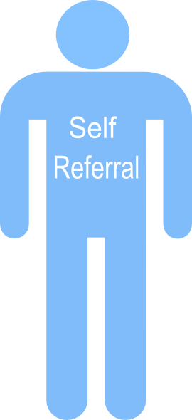 Self Referral Clip Art - Self Referral (270x590)