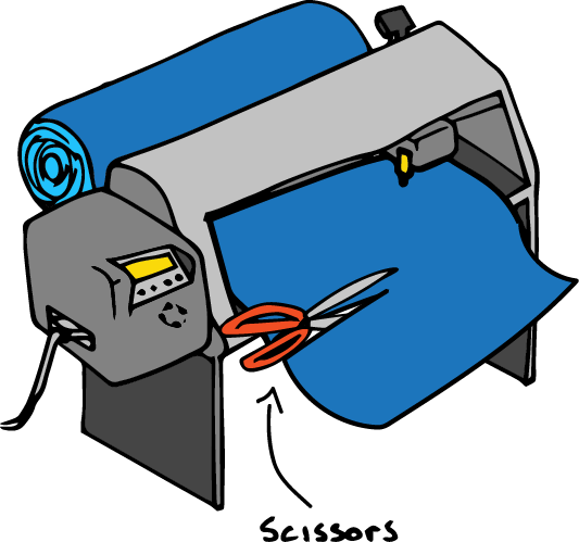 Vinyl Cutter Plotter Heat Transfer Weeding Design Custom - Vinyl Cutter (533x499)