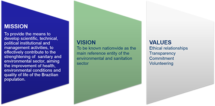 Mission, Vision & Values - Brochure (710x350)